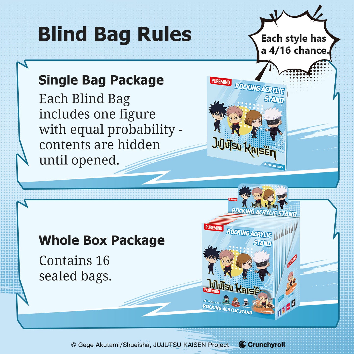 Puremind x Jujutsu Kaisen Rocking Acrylic Stand Blind Bag 2715