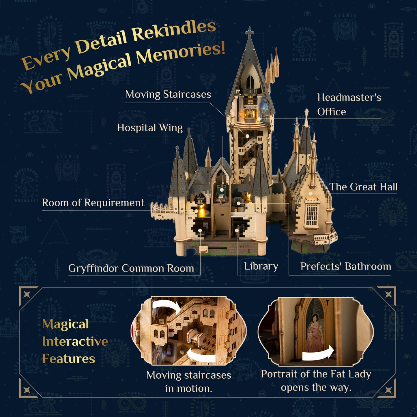 Puremind x Harry Potter Hogwarts Great Hall & Astronomy Tower 1610-1611