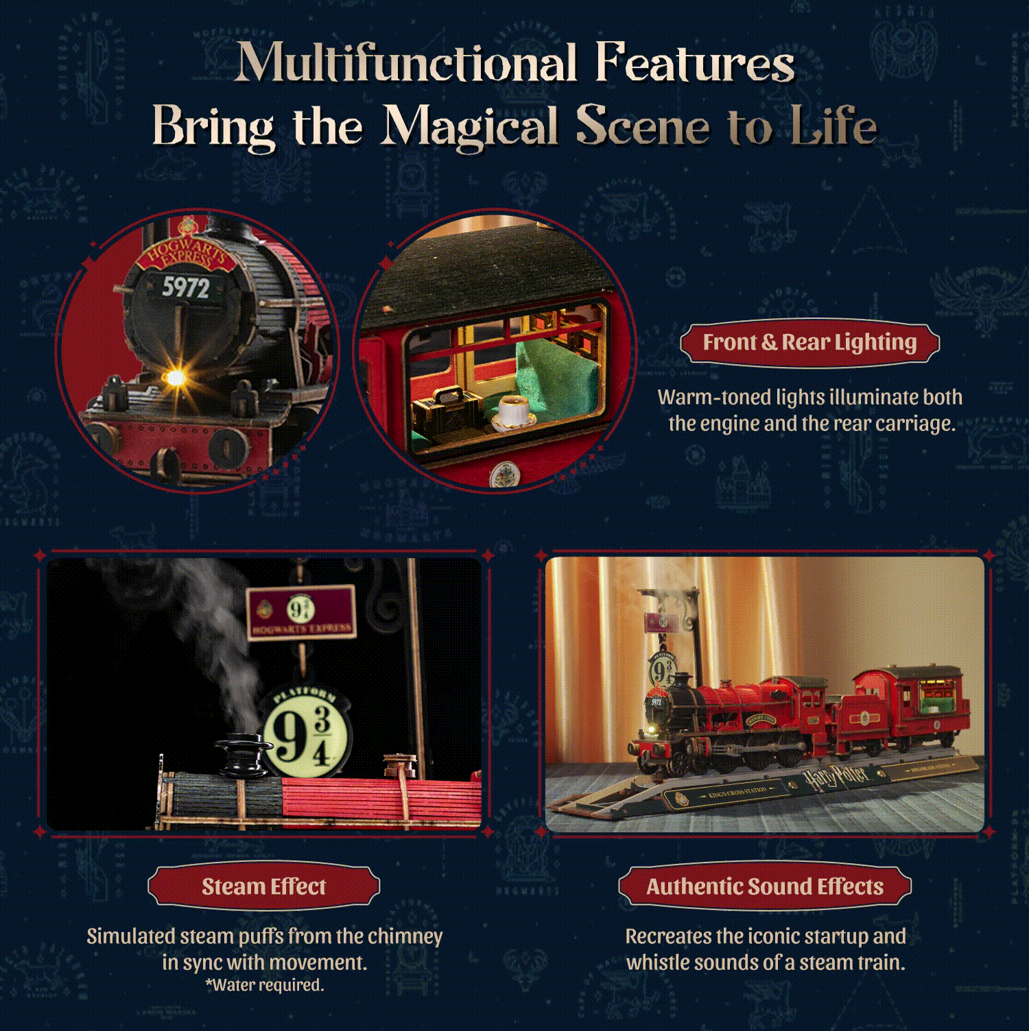 Puremind x Harry Potter Hogwarts Express 1612
